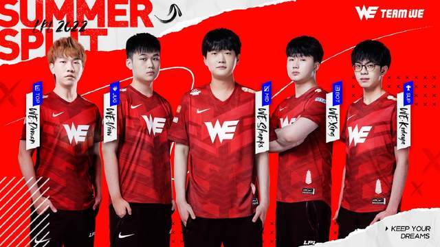 发现与培养 发现与培养