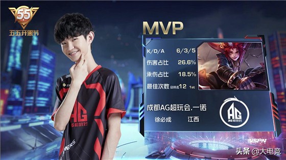 约基奇持球 约基奇持球
